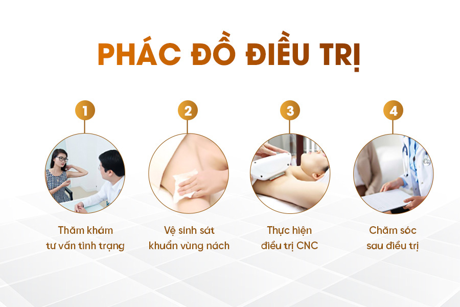 trị hôi nách